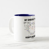 Mein Energie-Zyklus behält mich zu gehen (Krebs Zweifarbige Tasse (Vorderseite Links)