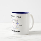 Mein Energie-Zyklus behält mich zu gehen (Krebs Zweifarbige Tasse (VorderseiteRechts)