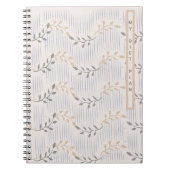 Mein Ernährungsplan Notizblock (Vorderseite)