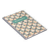 Mein Forschungsbericht Notizblock (Rechte Seite)