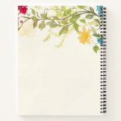 Mein Fünf-Moods-Notebook Notizblock (Rückseite)