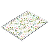 Mein Garten! Notizblock (Linke Seite)