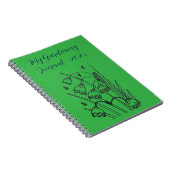 Mein Gartenjournal 2025 Notizblock (Rechte Seite)