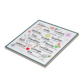 Mein Gebet für dich Fliese (Seite)