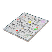 Mein Gebet für dich Fliese (Seite)