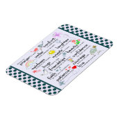 Mein Gebet für dich Magnet (Linke Seite)