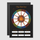 Mein Geburtsdiagramm | Geburtstag Magnetkarte (Vorne/Hinten)