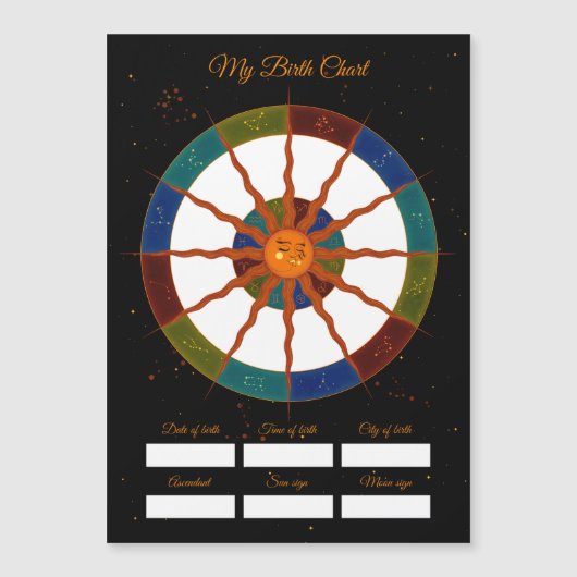 Mein Geburtsdiagramm | Geburtstag Magnetkarte (Vorderseite)