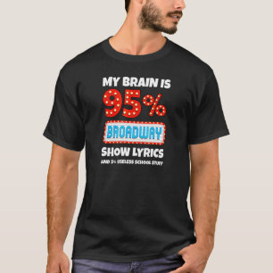 Mein Gehirn ist 95 Broadway Show Texte und 5 nutzl T-Shirt