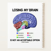 Mein Gehirn zu verlieren ist keine akzeptable Opti Planer (Rückseite)