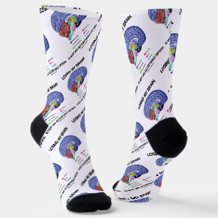 Mein Gehirn zu verlieren ist keine akzeptable Opti Socken