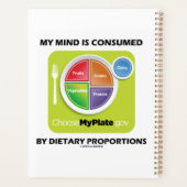 Mein Geist wird durch Ernährungsanteile verzehrt Planer (Rückseite)