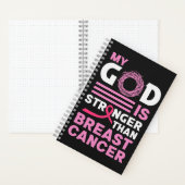 Mein Gott ist stärker als das Bewusstsein für Brus Notizblock (Innen)