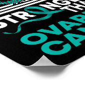 Mein Gott ist stärker als das Bewusstsein für Ovar Poster (Ecke)