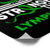 Mein Gott ist stärker als das Lymphom-Bewusstseins Poster (Ecke)