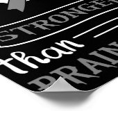 Mein Gott ist stärker als der Hirnkrebs Gray Ribbo Poster (Ecke)