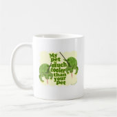 Mein Haustier Komodo Dragon Kaffeetasse (Links)