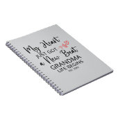 Mein Herz Got gerade eine neue Beat - neues Oma-Ge Notizblock (Rechte Seite)