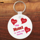 Mein Herz ist bei meiner Schlüsselkette für die Fa Schlüsselanhänger (Vorderseite)