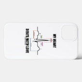 Mein Herz schlägt mit Liebe EKG Case-Mate iPhone Hülle (Rückseite (Horizontal))