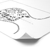 Mein Hirnplakat Poster (Ecke)