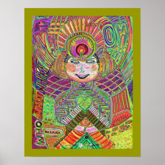 Mein inneres Mind Map Poster