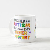 Mein Kind hat AUTISMUS Was ist der SUPER-POWER dei Kaffeetasse (Vorderseite Links)