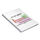 Mein Leben ist nichts anderes als eine regelmäßige Notizblock (Rechte Seite)