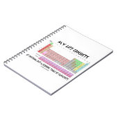 Mein Leben ist nichts anderes als eine regelmäßige Notizblock (Linke Seite)