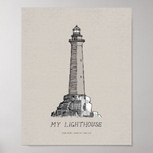 "Mein Leuchtturm" - "Ich bin das Licht der Welt" Poster