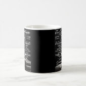 Mein lieber Herr Kaffeetasse (Mittel)