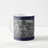 Mein Lieblings-Spinncoach Kaffeetasse (Vorderseite Links)