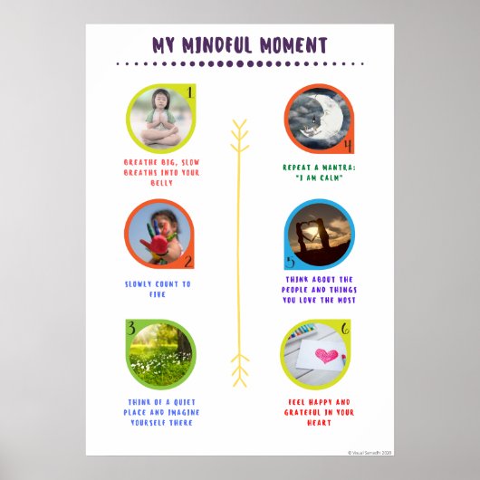 Mein Mentoring Moment Meditation Poster (Vorne)