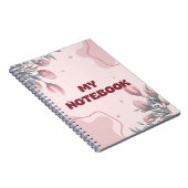 mein Notebook Notizblock (Rechte Seite)