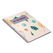 MEIN NOTEBOOK NOTIZBLOCK (Rechte Seite)