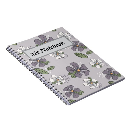 mein Notebook Notizblock (Rechte Seite)
