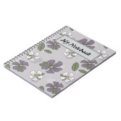 mein Notebook Notizblock (Linke Seite)