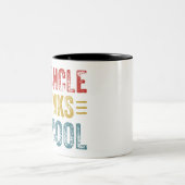 Mein Onkel denkt, ich bin Coole Tasse in der Famil (Mittel)