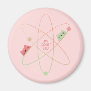 Mein Orbit(s) Süßer Magnet