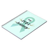 Mein PCOS Journey Polyzystisches Ovarialsyndrom Aq Notizblock (Linke Seite)