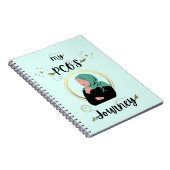 Mein PCOS Journey Polyzystisches Ovarialsyndrom Aq Notizblock (Rechte Seite)