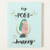Mein PCOS Journey Polyzystisches Ovarialsyndrom Aq Planer (Rückseite)