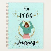 Mein PCOS Journey Polyzystisches Ovarialsyndrom Aq
