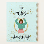 Mein PCOS Journey Polyzystisches Ovarialsyndrom Aq Planer (Rückseite)