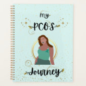 Mein PCOS Journey Polyzystisches Ovarialsyndrom Aq Planer (Vorderseite)