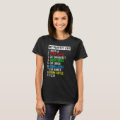 Mein perfekter Tag Kaffee T-Shirt (Vorne ganz)