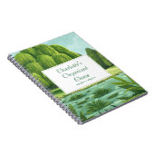 Mein Personalisierter Planer für das organisierte Notizblock (Rechte Seite)