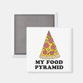 Mein Pizzeria-Cartoon Magnet (Vorderseite/Rückseite)