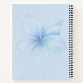 Mein Praetjournal Notizblock (Rückseite)