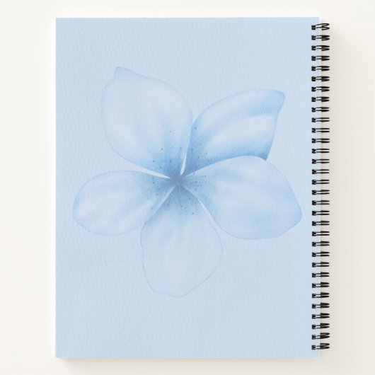 Mein Praetjournal Notizblock (Rückseite)